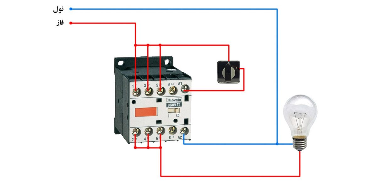 نصب کنتاکتور در تابلو برق